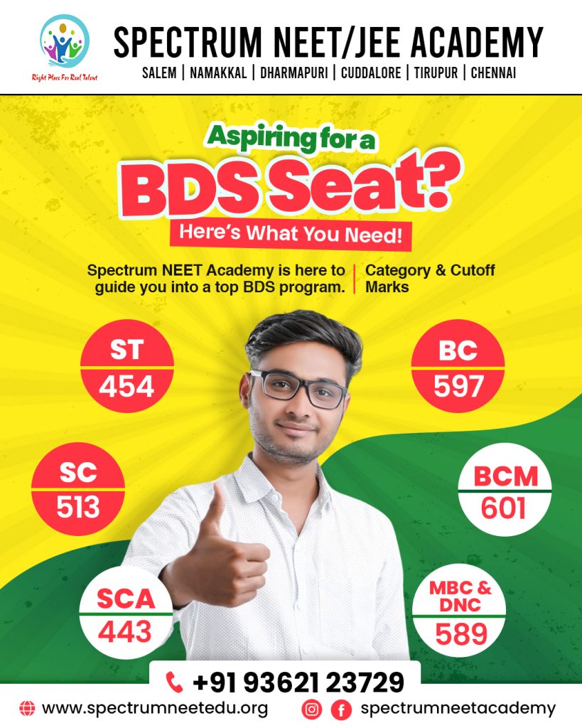 spectrum-the-best-neet-academy-in-tamilnadu