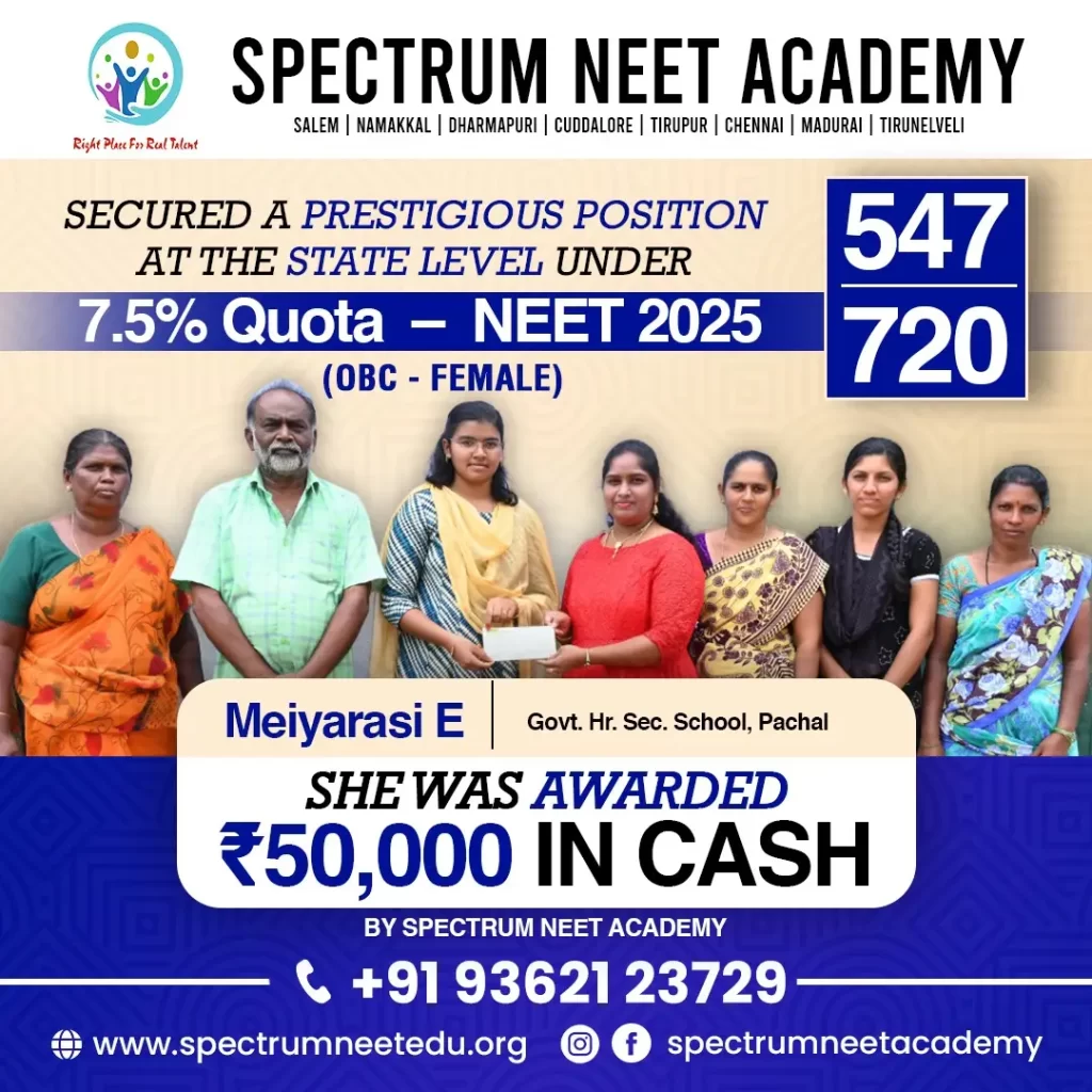 7.5% Quota - NEET 2025