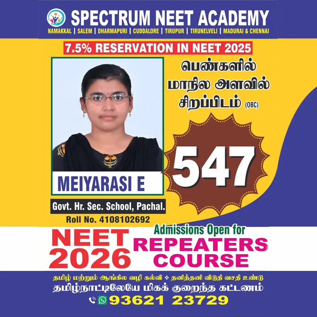 7.5% Reservation in NEET 2025