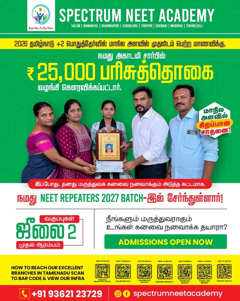 NEET Repeaters Batch
